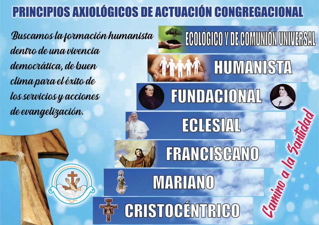 Axiología